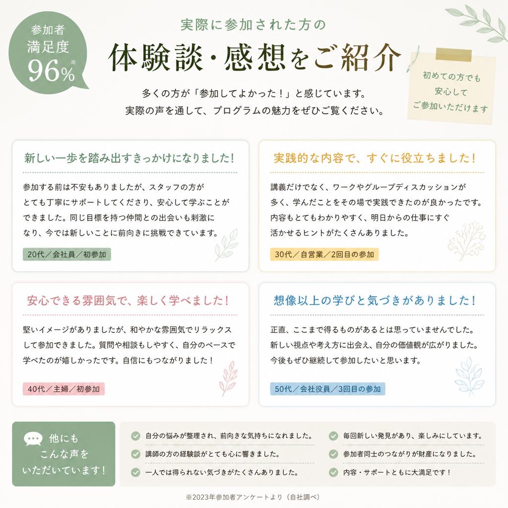 参加者の声